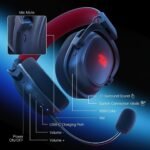 Redragon H510 ZEUS PRO 3-Mode Wireless RGB Gaming Headset - Image 7