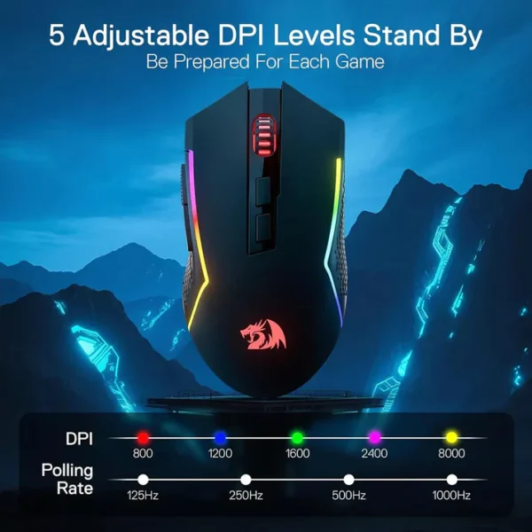 Redragon M693 Trident Lite 3-Modes Wireless Mouse - Image 7