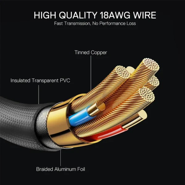 Redragon GCP06 24-Pin ARGB Lighting Extension Cable - Image 4