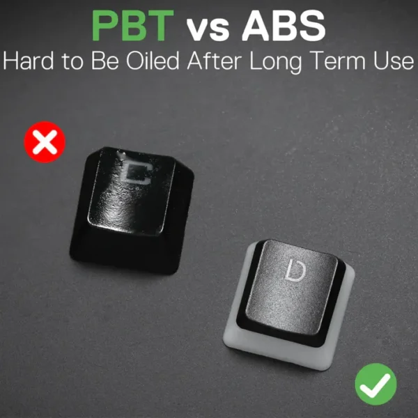 Redragon A130 Double Shot PBT Pudding Keycap Set RGB - Image 6