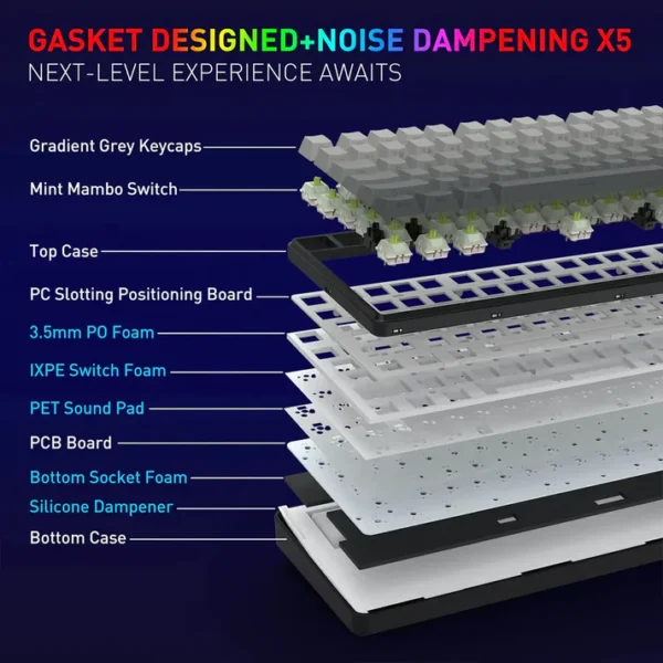 Redragon K744 PRO FAYE Wireless Gasket Mechanical Gaming Keyboard - Image 7