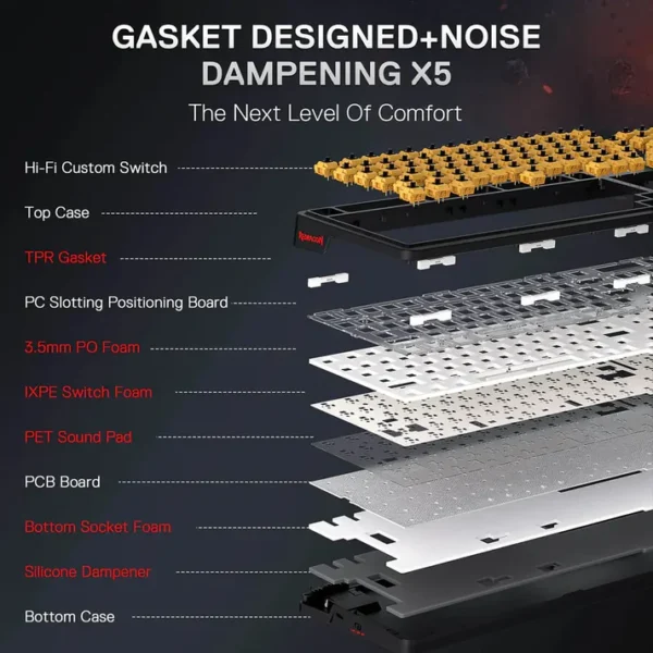 Redragon K719 Artemis Pro RGB Wireless Gasket Mechanical Gaming Keyboard - Image 10