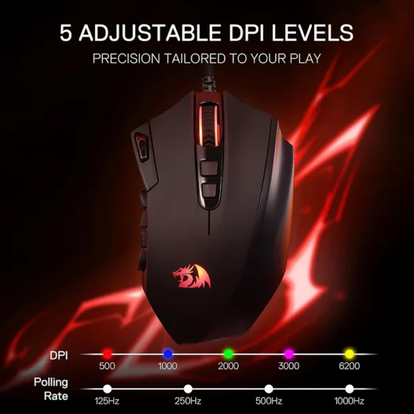 Redragon M921 Azzinoth MMO RGB 12400 DPI Gaming Mouse - Image 2