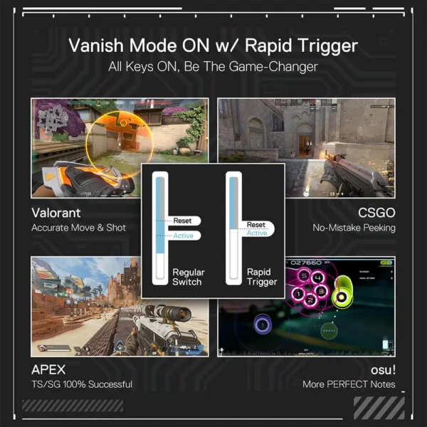 Redragon K617 FIZZ 60% Rapid Trigger Wired Magnetic Switch Gaming Keyboard - Image 7