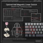 Redragon K617 FIZZ 60% Rapid Trigger Wired Magnetic Switch Gaming Keyboard - Image 5